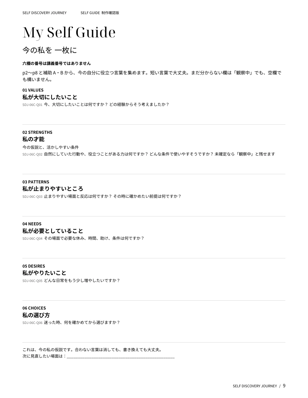 実際のSELF GUIDE制作稿の最終まとめページ。VALUES、STRENGTHS、PATTERNS、NEEDS、DESIRES、CHOICESの6欄